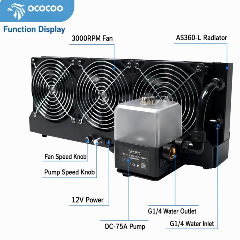Kit di Raffreddamento ad Acqua - External Radiator Water Cooling Kit recensione e prezzo