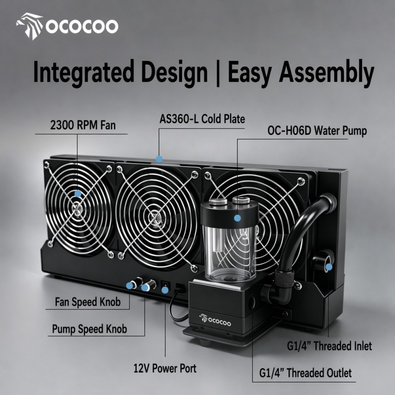 Kit di Raffreddamento ad Acqua - External Radiator Water Cooling Kit recensione e prezzo