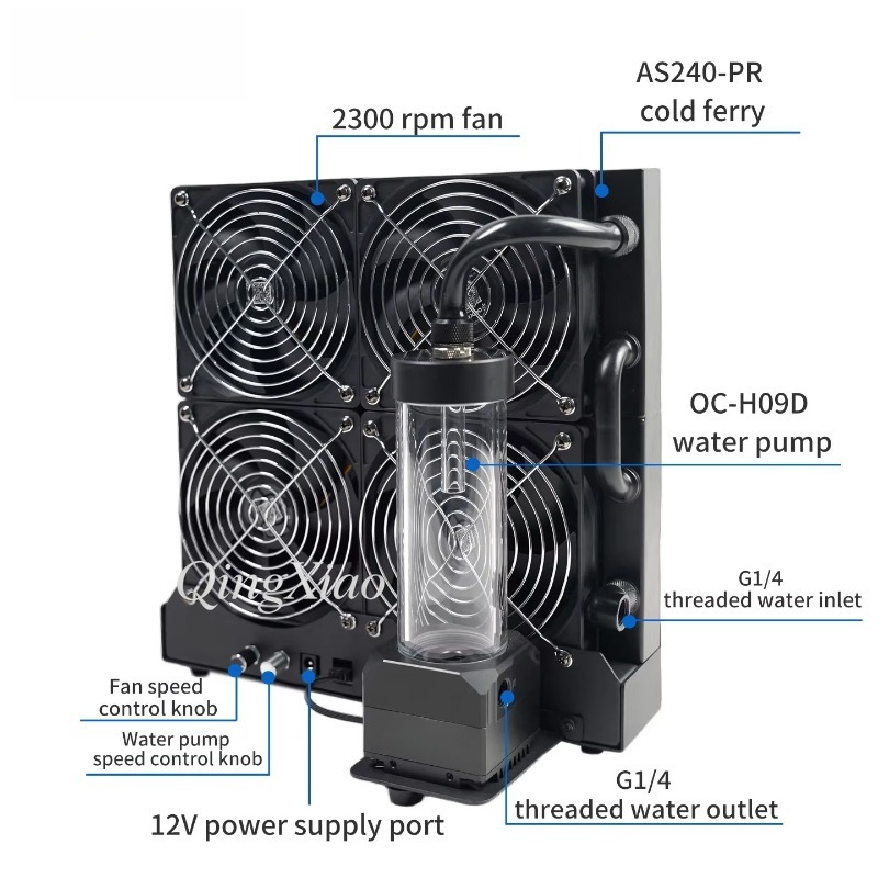Kit di Raffreddamento Esterno  - External Radiator Water Cooling Kit recensione e prezzo